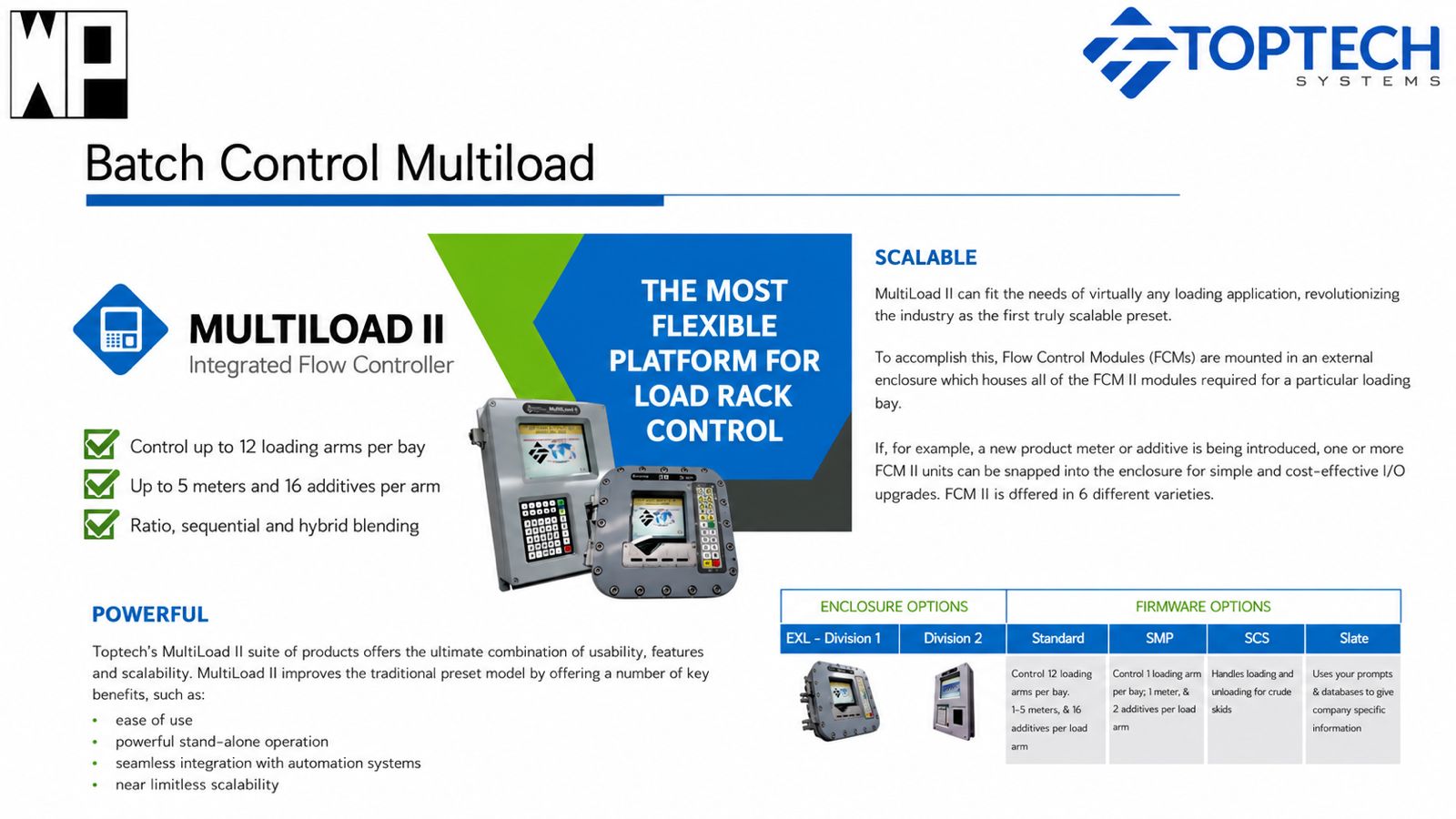 Toptech Multiload