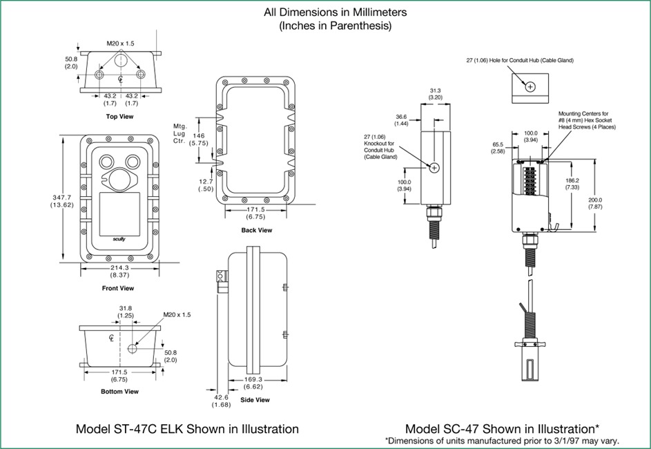 Technical Specification